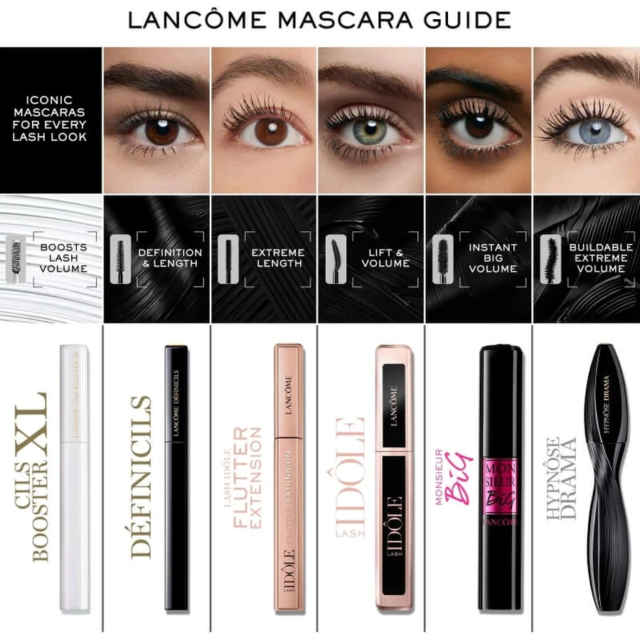 Lancome lash idole flutter extension - mascara de alungire nr. 01 true black