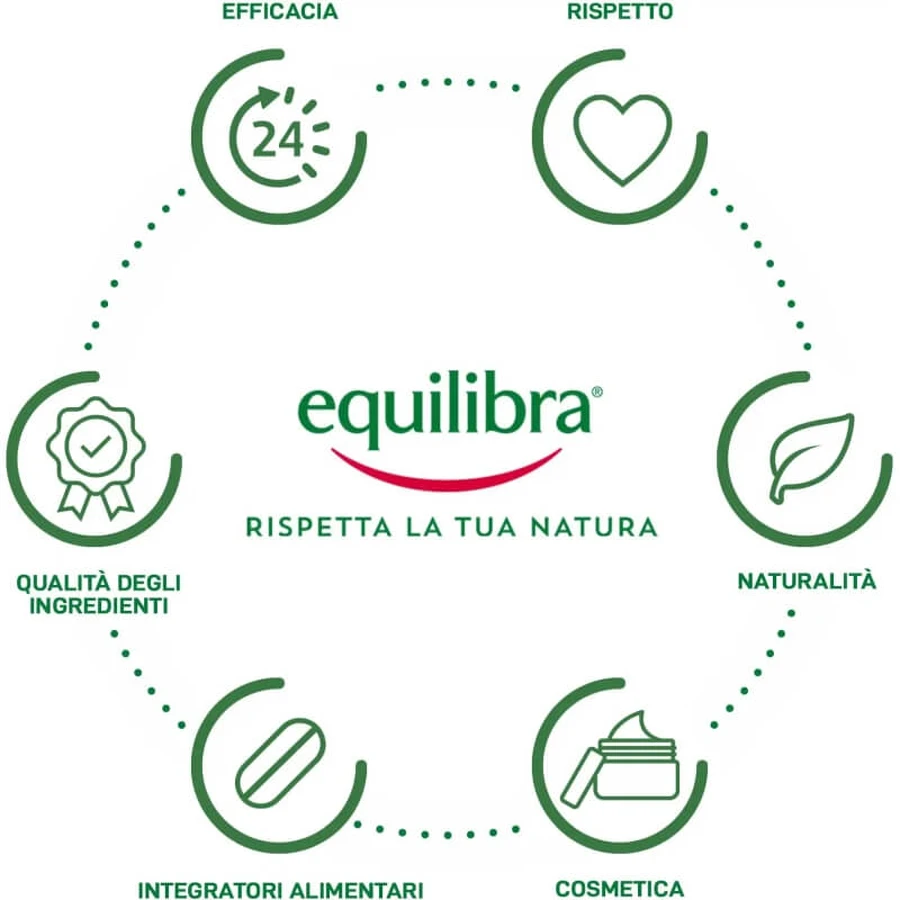Equilibra rosa ialuronica - crema viso anti-aging 50 ml