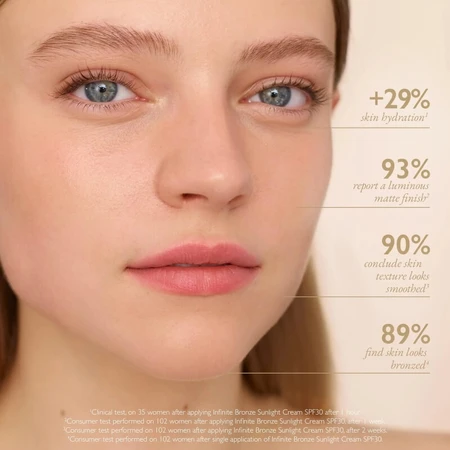 Lancaster Infinite bronze tinted protection sunlight cream spf 30 - luminous cream foundation - light/medium