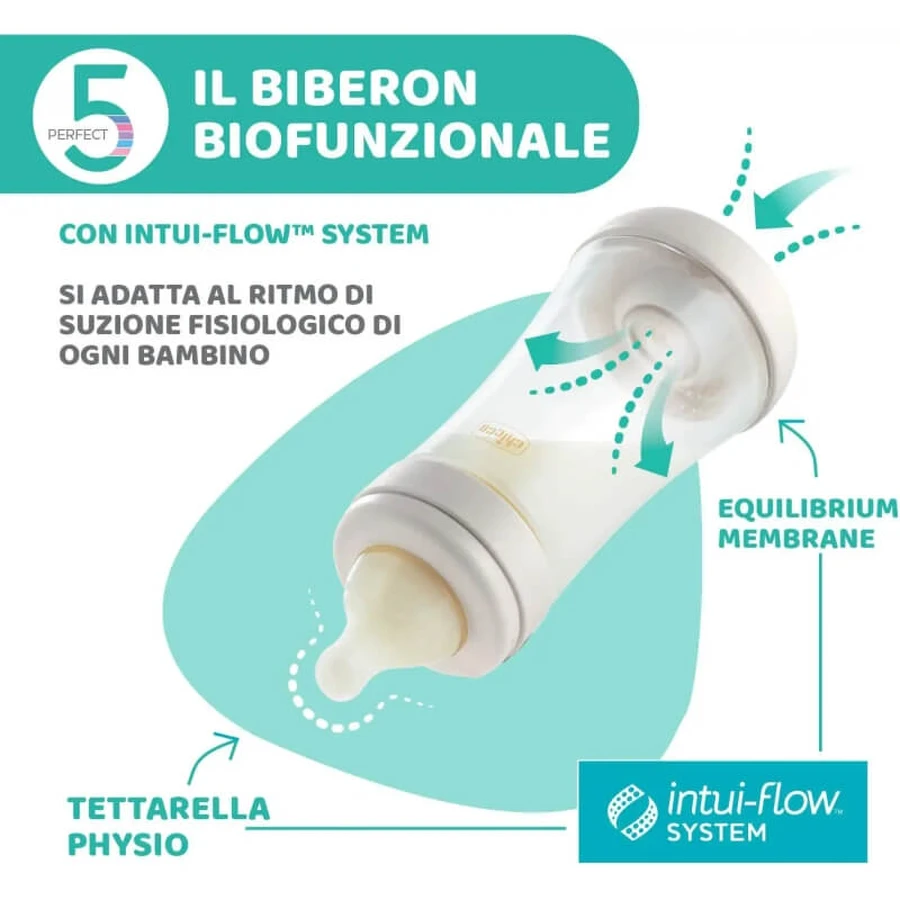 Chicco perfect 5 - biberon anti-colic cu flux lent 150 ml roz