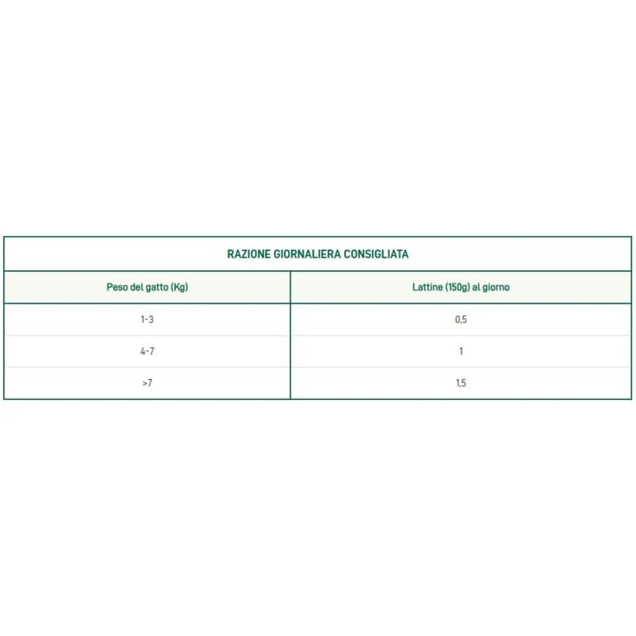 Oasy Wet cat natury jeleu moale ton cu scoici - hrană complementară pentru pisici adulte 70 g