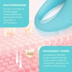 Foreo iris 2 - masor pentru ochi - mentă