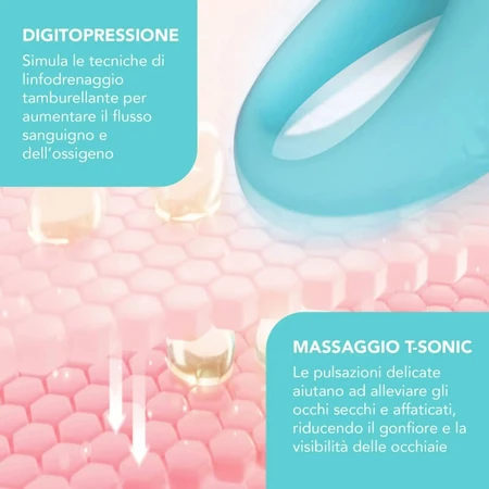 Foreo iris 2 - masor pentru ochi - mentă