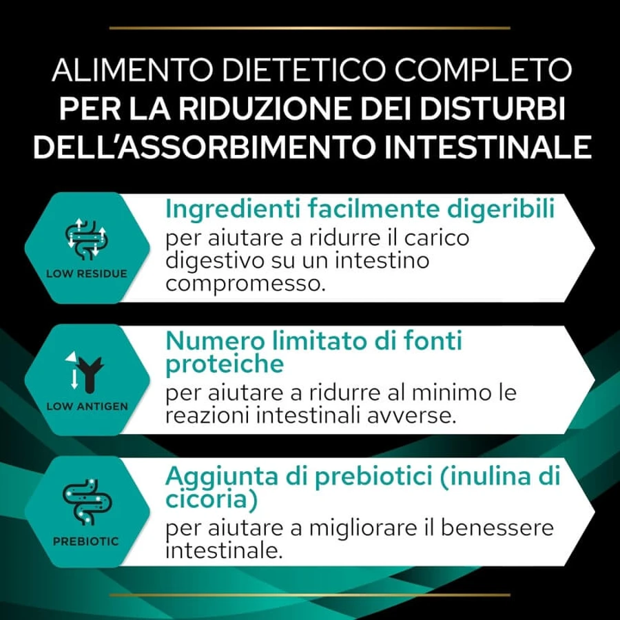 Purina pro planveterinary diets - hrană completă pentru pisici adulte și pisoi cu tulburări intestinale 1,5 kg