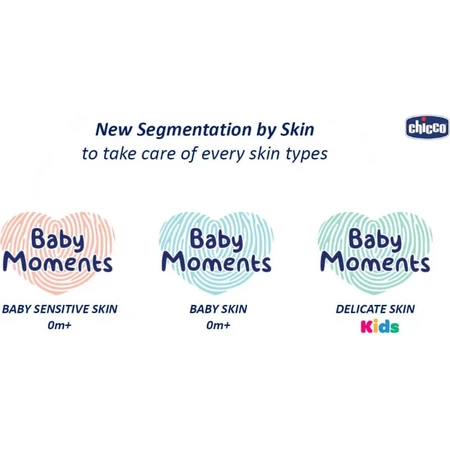 Chicco baby moments - baie delicată pentru păr și corp 200 ml