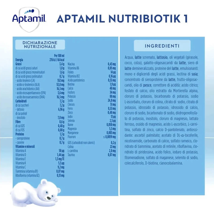 Aptamil Nutribiotik 2 - płynne mleko następne 6-12m butelka 500 ml: ceny i cechy
