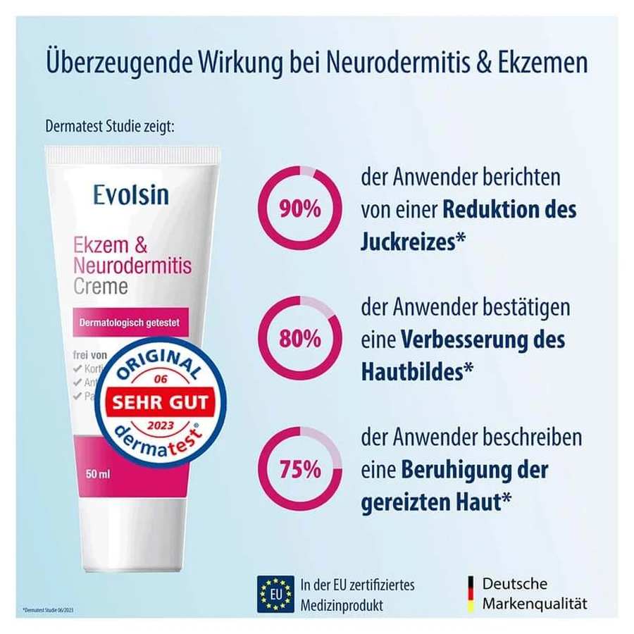 Evolsin Cremă pentru eczeme și neurodermatite 50 ml