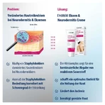 Evolsin Cremă pentru eczeme și neurodermatite 50 ml