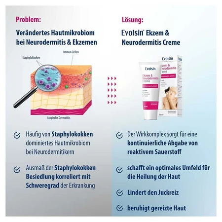 Evolsin Cremă pentru eczeme și neurodermatite 50 ml