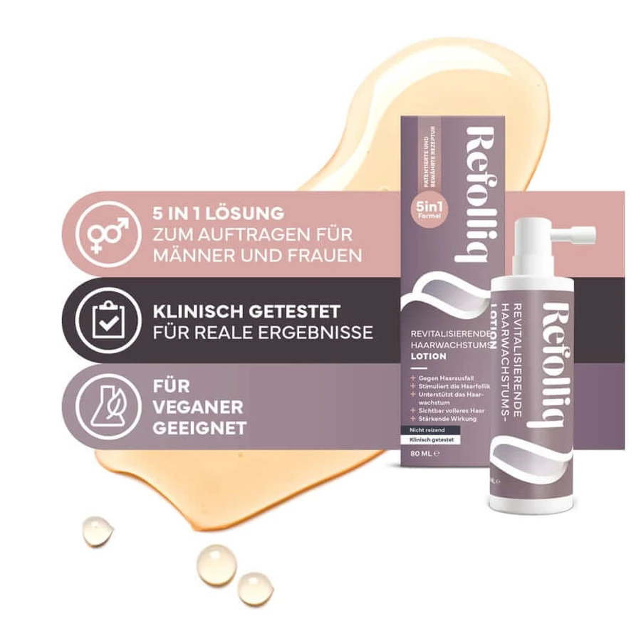 Refolliq Revitalising Hair Growth Lotion 80 ml