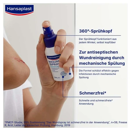 Hansaplast spray pour plaies 50 ml