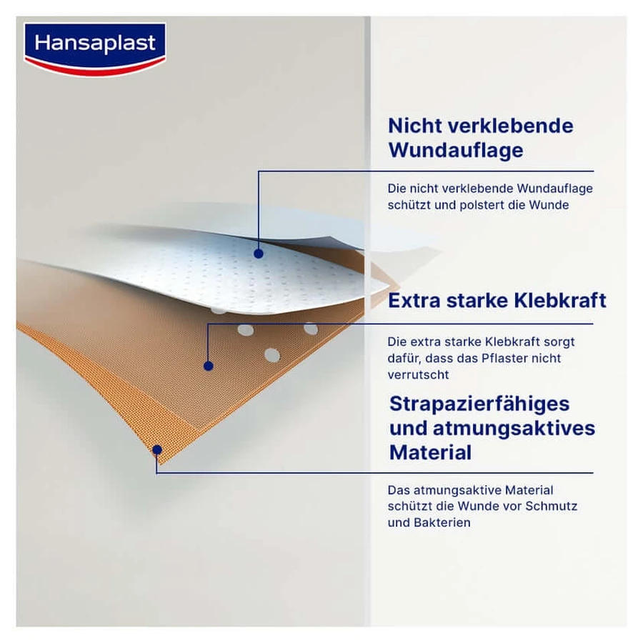 Hansaplast Klassiek gips 1m x 6cm 1 st