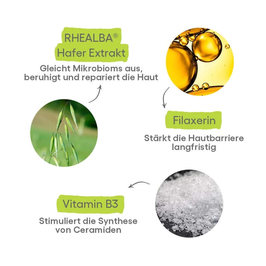 EXOMEGA bomboletta spray 200 ml