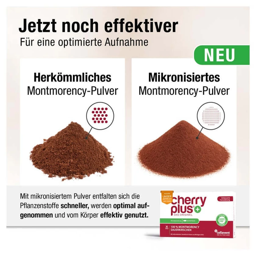 Original Montmorency Sour Cherry Capsules - Cherry PLUS® 180 Capsules