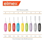 elmex Interdental Bürste blau Größe 3, 0,6 mm 8 St