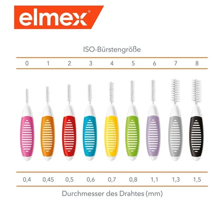 elmex Interdental Bürste blau Größe 3, 0,6 mm 8 St