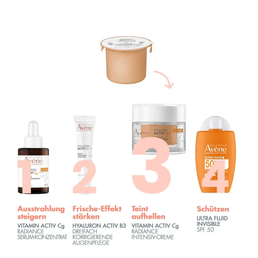 Zestaw Vitamin Activ Cg Cream + Ultra Fluid 2X50 ml: ceny i cechy