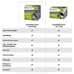 DermaPlast Active Kinesiology Tape bej 5cm x 5m 1 buc