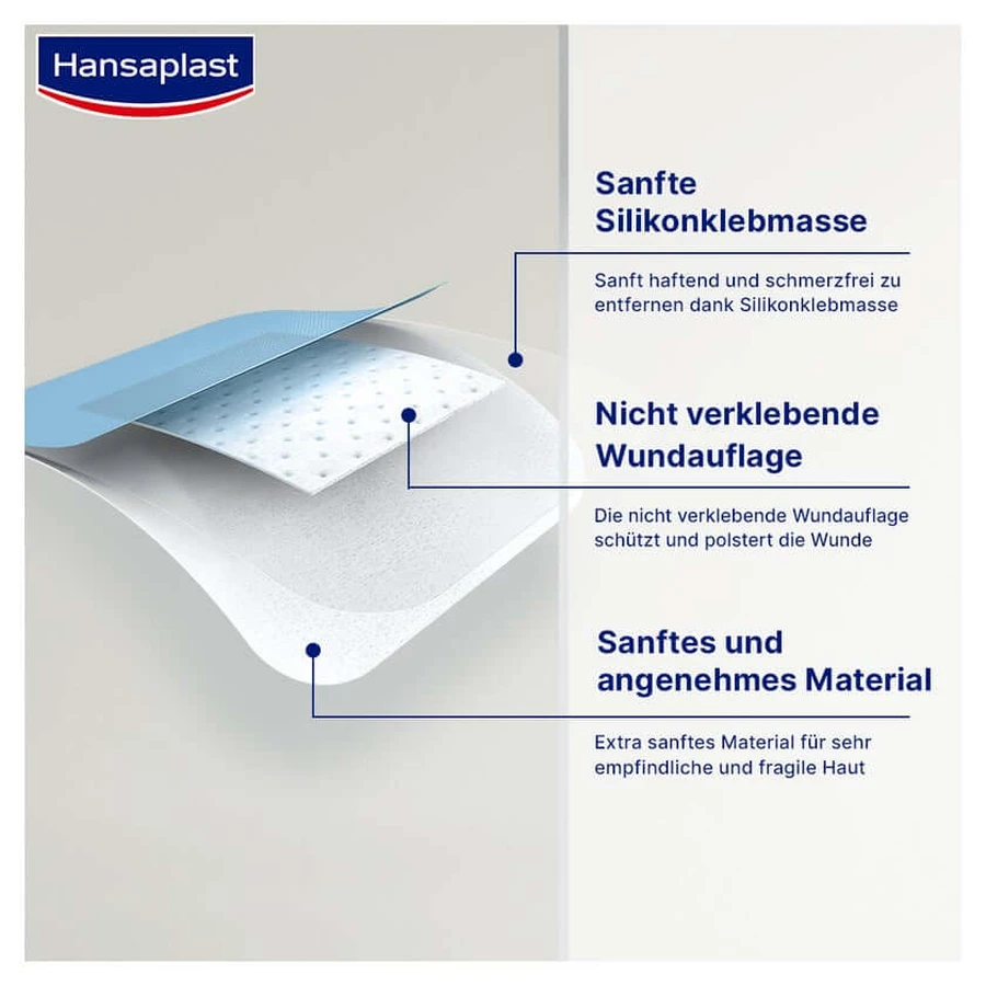 Hansaplast Ultra Sensitive Wound Dressing 5 pz.