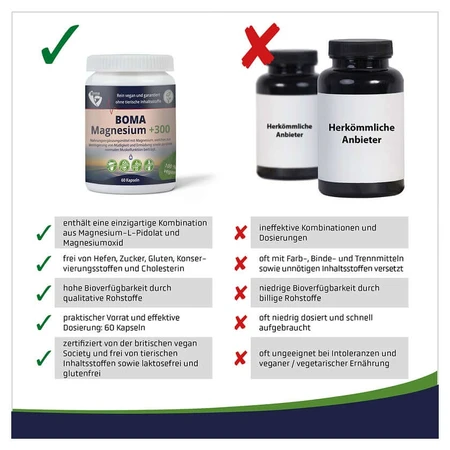 Magnesium +300 60 St