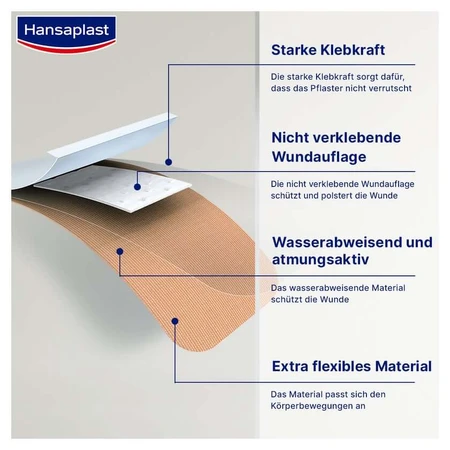 Hansaplast Elastisch verband, 5 m x 6 cm – Extra flexibel, 1 stuk