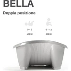 Okbaby Bella – Graue Babybadewanne