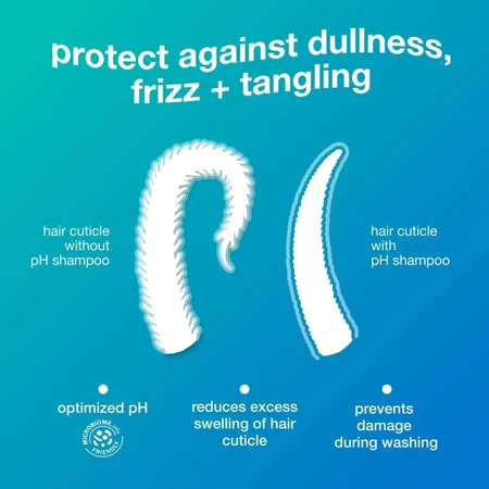 K18 Damage Shield - șampon protector 250 ml