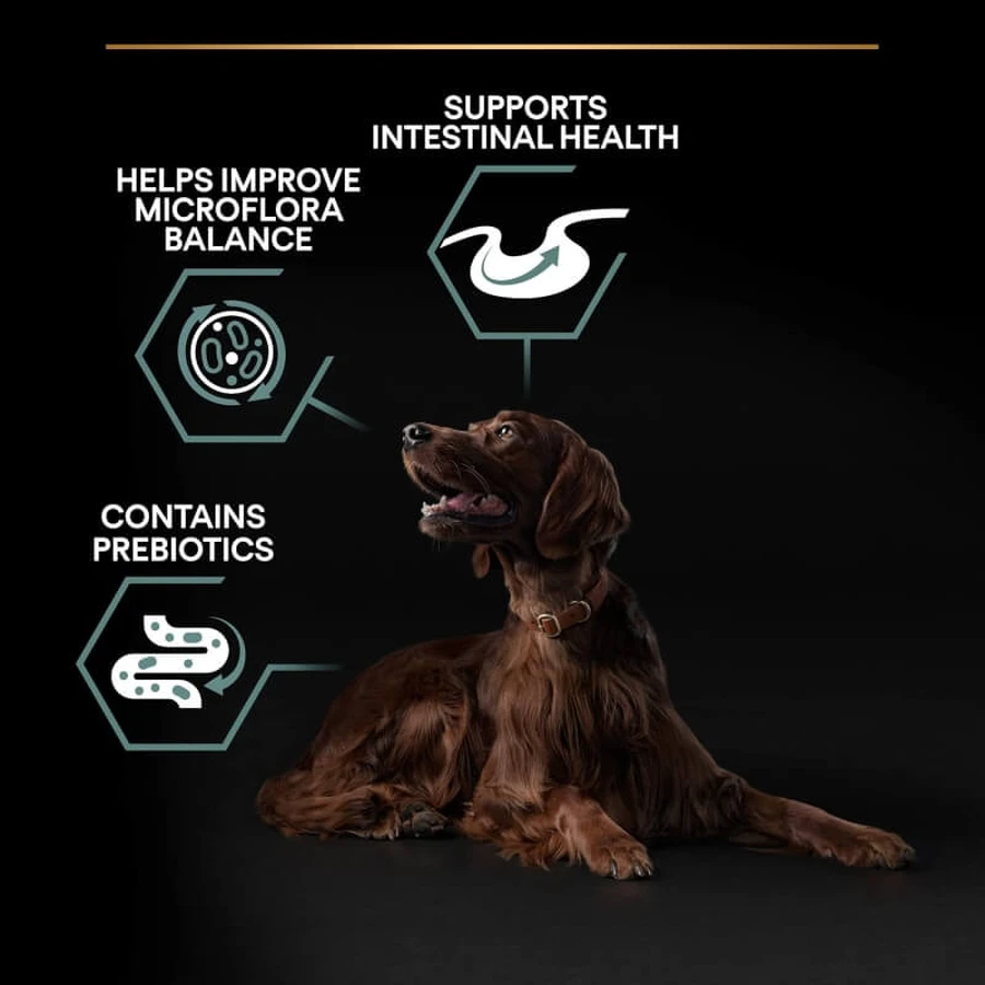 Purina Pro Plan Adult Large Athletic Lamb – Alleinfuttermittel für erwachsene Hunde mit empfindlicher Verdauung, 14 kg