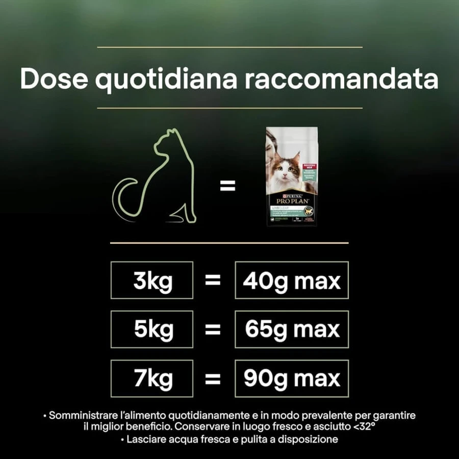 Purina Pro Plan LiveClear Zalm - Compleet voer voor gecastreerde volwassen katten, 1,4 kg