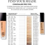 Lancome Teint Idole Ultra Wear All Over Concealer – corector fluid multifuncțional nr. 010 bej porțelan