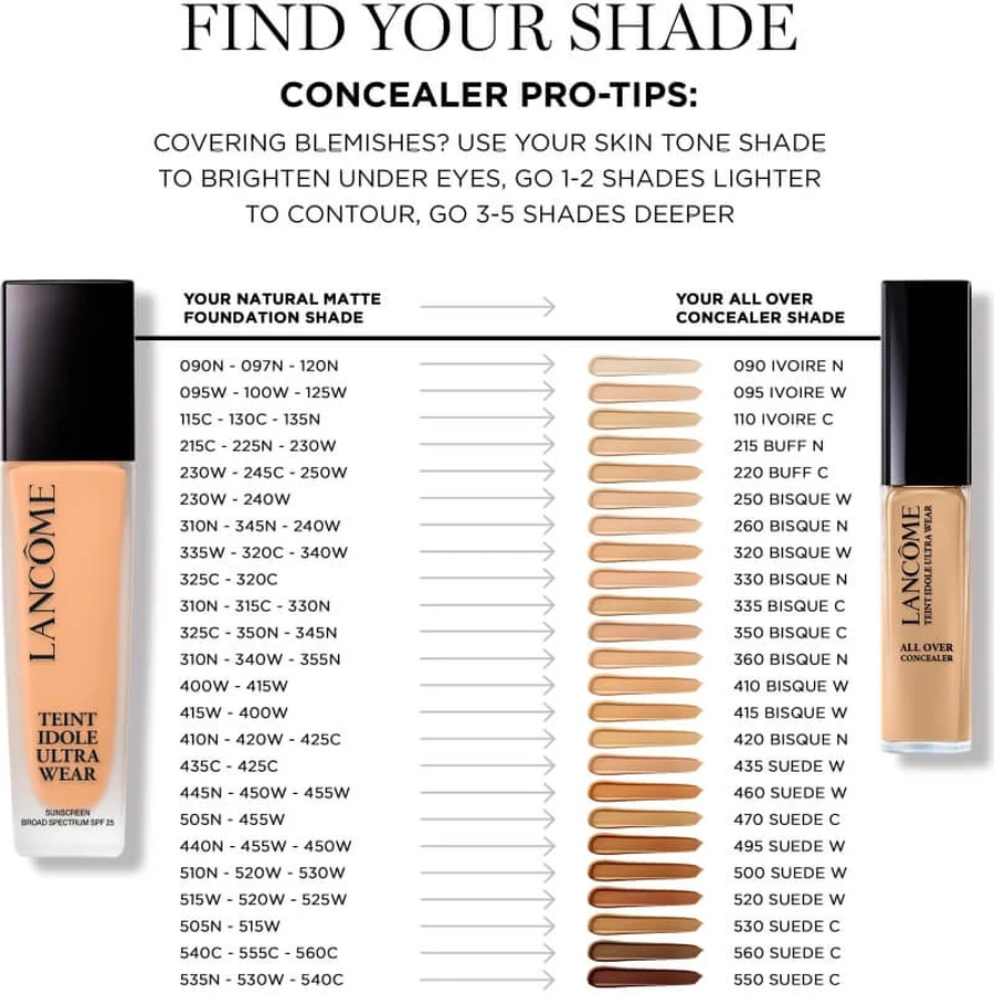 Lancome Teint Idole Ultra Wear All Over Concealer – corector fluid multifuncțional nr. 010 bej porțelan