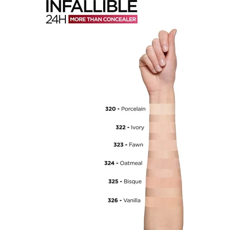 L'Oréal Paris Infaillible 24h More Than Concealer – korektor w płynie nr 325 Bisque: ceny i cechy