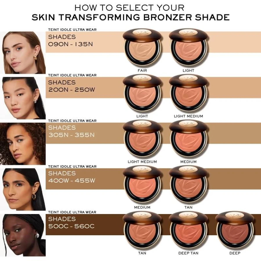 Lancome Teint Idole Ultra Wear C.E. Skin Transforming Bronzer – pudră bronzantă nr. 06 Deep Tan