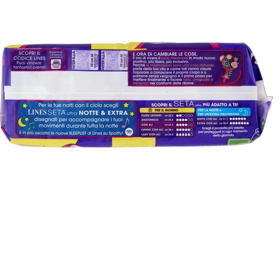 Lines seta ultra con ali - 20 assorbenti per flussi normali
