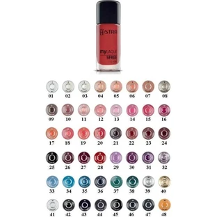 Astra my laque 5 free – lac de unghii ultra-strălucitor nr. 32 precious pink