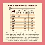 Lily’s Kitchen Kitten cu pui și pește alb – hrană uscată pentru pisoi, 800 g