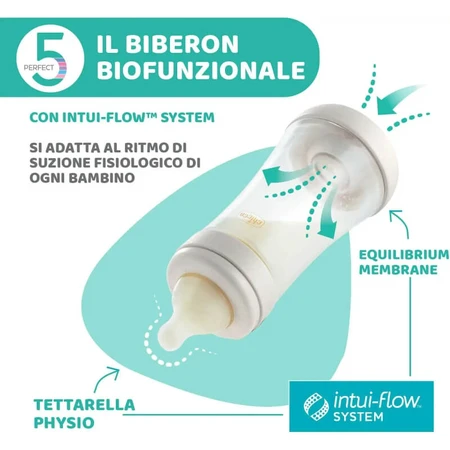 Chicco Perfect 5 – butelka z ustnikiem o powolnym przepływie, zapobiegająca kolkom, 150 ml, jasnoniebieska: ceny i cechy
