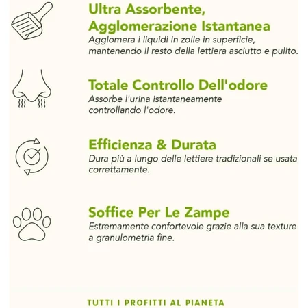 Almo Nature Natural Cat Litter - Plant-Based, Odor-Eliminating, Biodegradable, Dust-Free Cat Litter, 2.27 kg