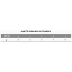 Exclusion Mediterraneo - Formule monoprotéique pour chats adultes (poulet) - Aliment complet pour chats adultes, 1,5 kg