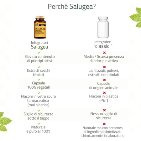 Salugea Dimasal New Formula 60 Capsules - Weight Management Supplement