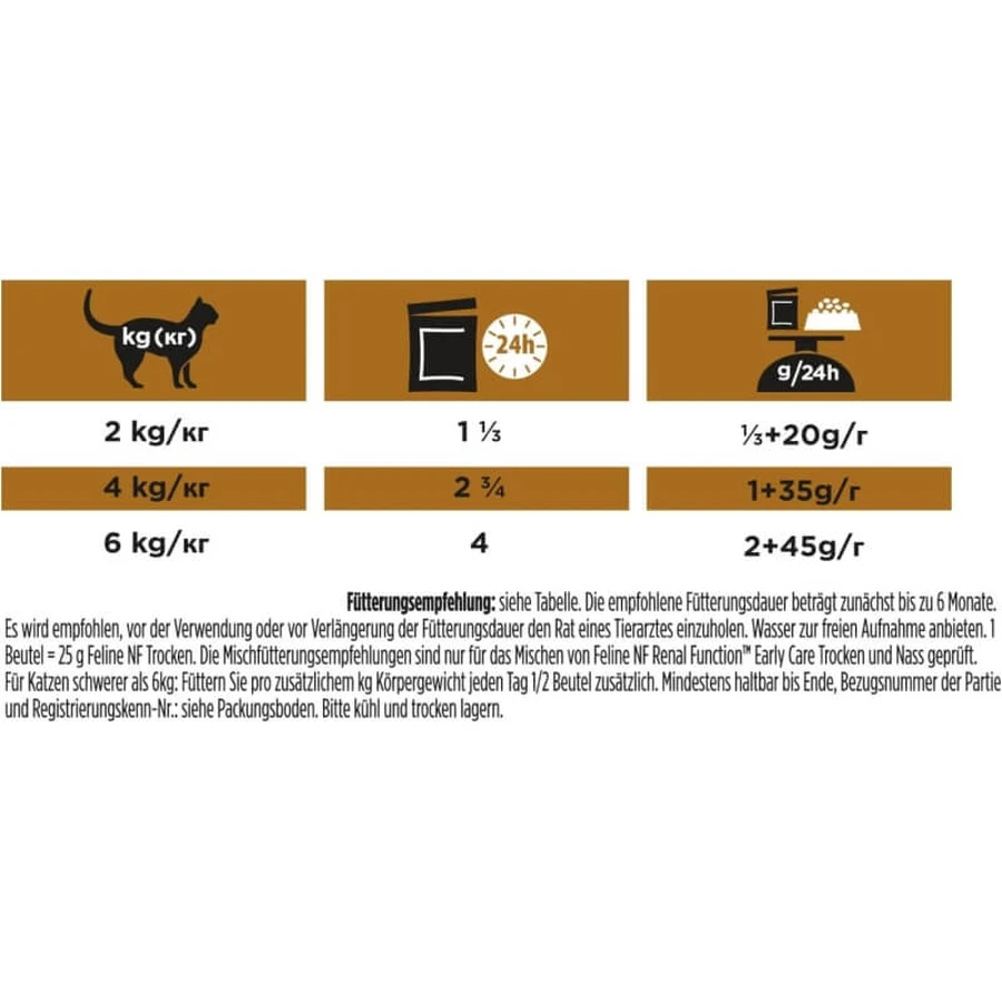 Purina Pro Plan Diet NF Poulet - Aliments humides diététiques pour chats souffrant d'insuffisance rénale, 850 g