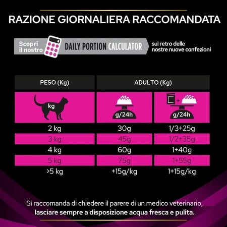Purina Veterinary Diets Pui – hrană completă pentru pisici cu afecțiuni urinare, 1,5 kg
