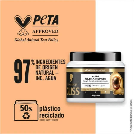 Schwarzkopf Ultra-repair – mască pentru părul deteriorat, 400 ml