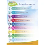 Babylino Sensitive - 42 pañales, talla 5+ Junior Plus (12–17 kg)