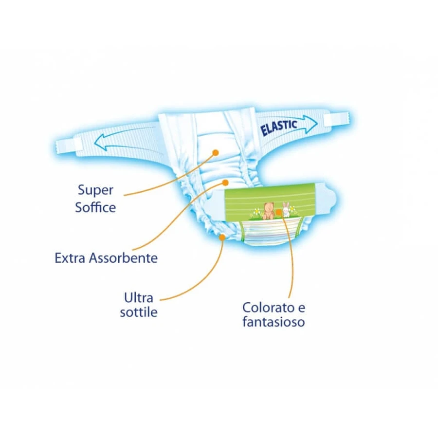 Babylino Sensitive - 42 pañales, talla 5+ Junior Plus (12–17 kg)