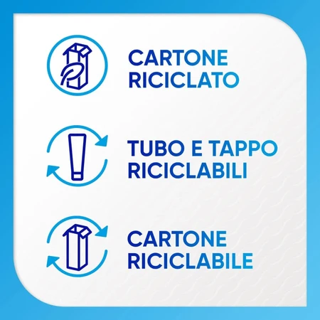 Sensodyne Complete Protection+ pastă de dinți 75 ml