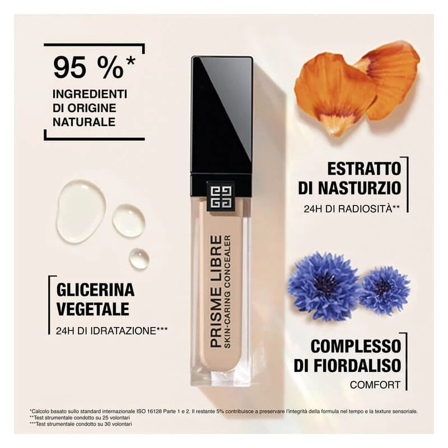 Givenchy Prisme libre – corector fluid cu efect de îngrijire a tenului – nr. C105