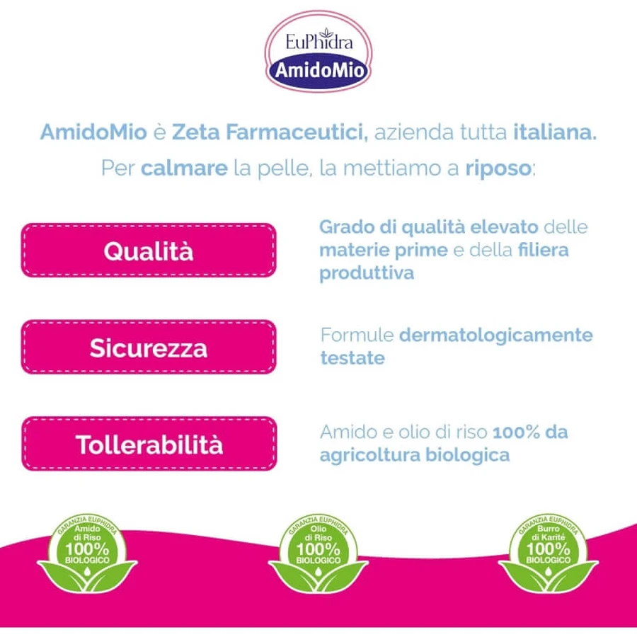 Euphidra Amidomio – șampon și gel de duș 2 în 1 pentru corp și păr, 250 ml