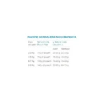 Natural Code P13 Tonijn en zalm – Compleet voer voor volwassen katten, 70 g
