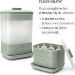 Nuvita Steridry – sterilizator și uscător 2 în 1 cu abur și filtru HEPA pentru biberoane și accesorii